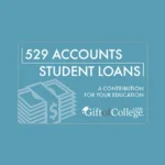 Gift of College Gift Card