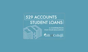 Gift of College Gift Card - US